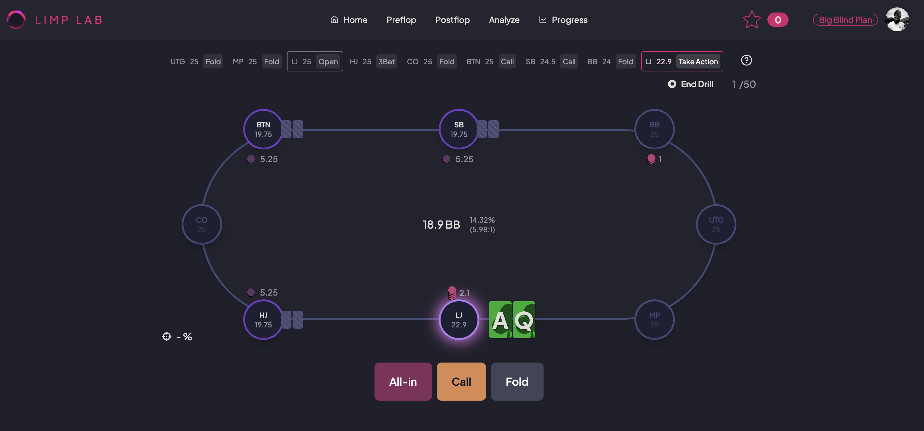 Using Limp Labs trainer to master preflop